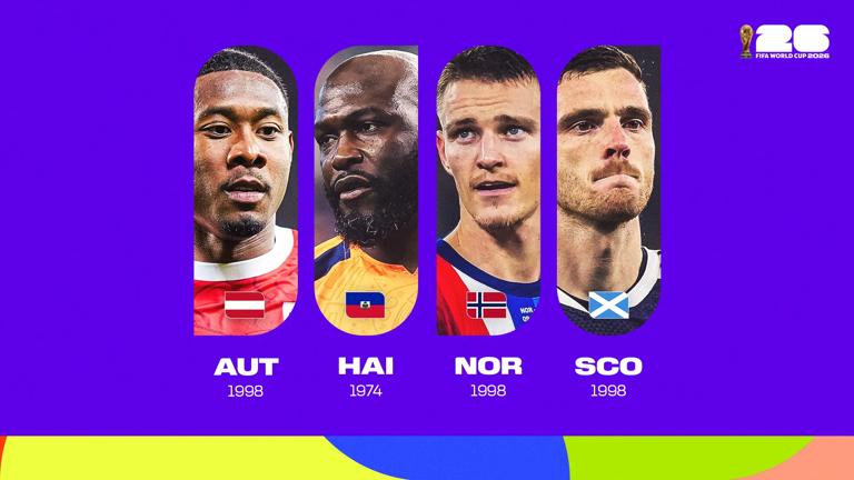 The nations relishing long-awaited World Cup returns FIFA